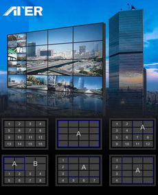 Ateragp P 4K系列混合矩阵隆重登场，重构视讯连接新体验